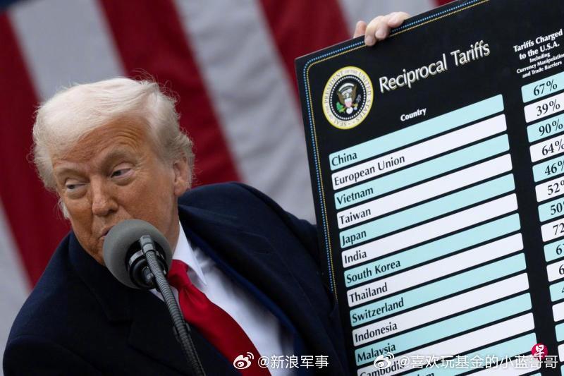 特朗普關(guān)稅政策對全球貿(mào)易秩序構(gòu)成威脅，加密貨幣市場的波動加劇，比特幣看漲至七萬美元，以太坊下跌的啟示