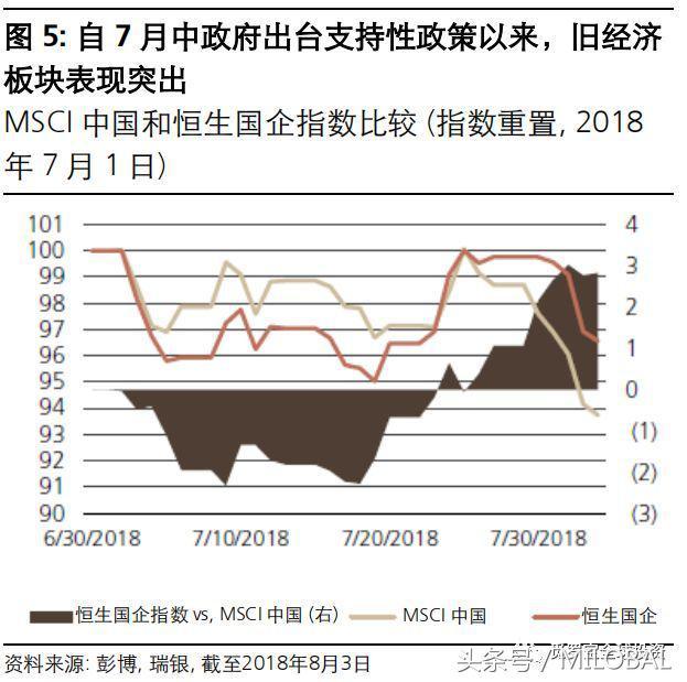 美國國債收益率大幅上升，基礎交易平倉引發的流動性危機與風險資產拋售風險