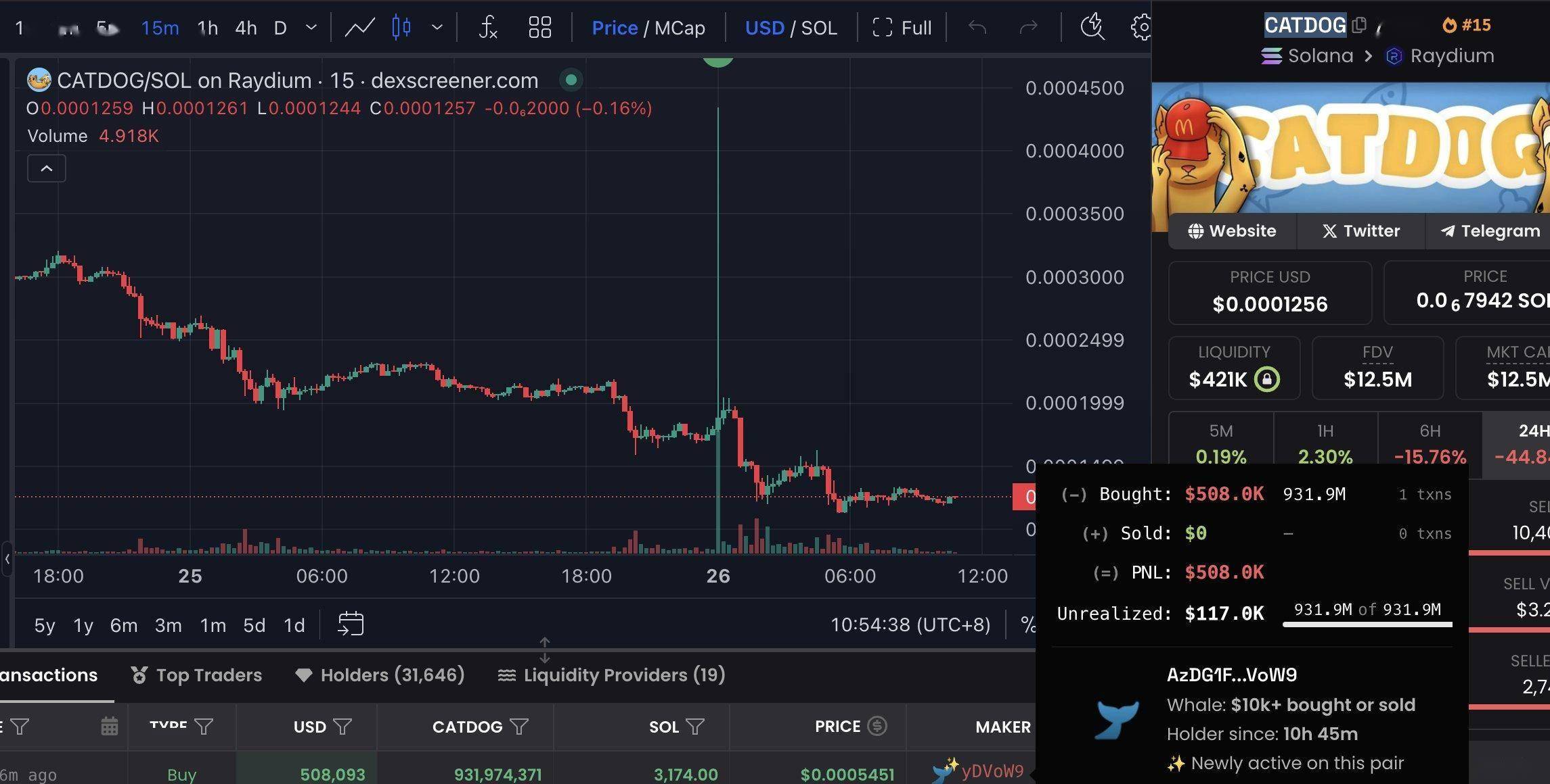 Rootstock即將發(fā)布比特幣第二層SDK，BitVMX引領(lǐng)創(chuàng)新篇章
