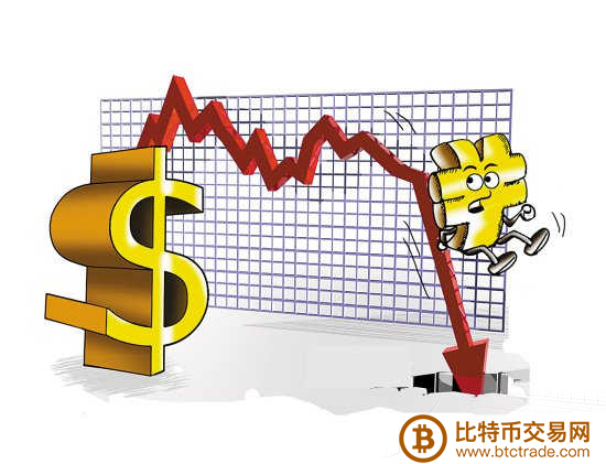 比特幣漲勢停滯與人民幣貶值，潛在的利好催化劑探討