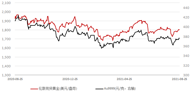 英國30年期國債收益率突破5.5%，創下的新高背后的經濟解讀