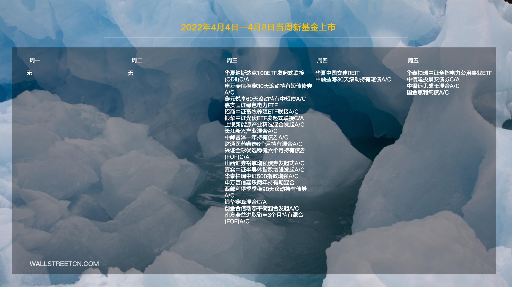 美聯儲最新會議紀要，市場洞察與預期分析