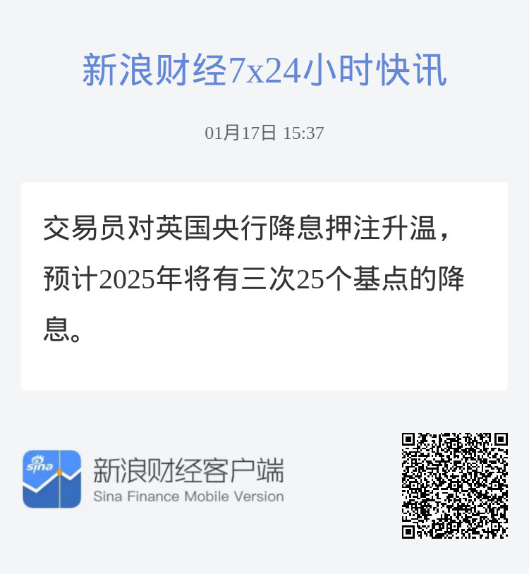 交易員押注英國(guó)央行五月降息五十個(gè)基點(diǎn)，市場(chǎng)分析與預(yù)測(cè)