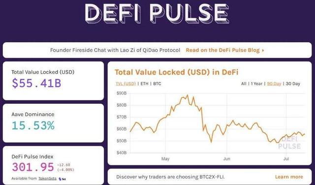 DWF Labs引領未來數字貨幣市場，以0.1美元均價認購2.5億枚WLFI開創性投資