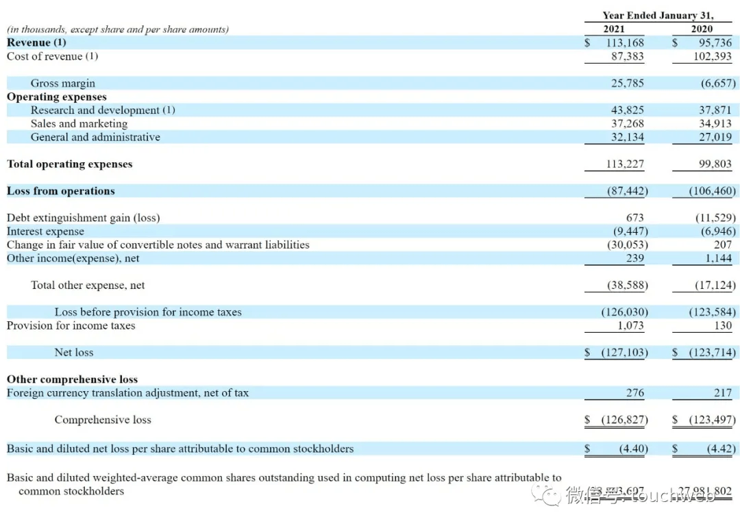 DWF Labs以0.1美元均價認購2.5億枚WLFI——開創性投資引領未來數字貨幣市場