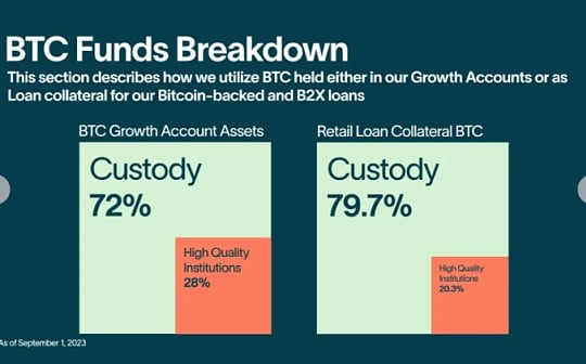 Ark Invest增持Coinbase股票，新關(guān)稅背景下的投資策略探討