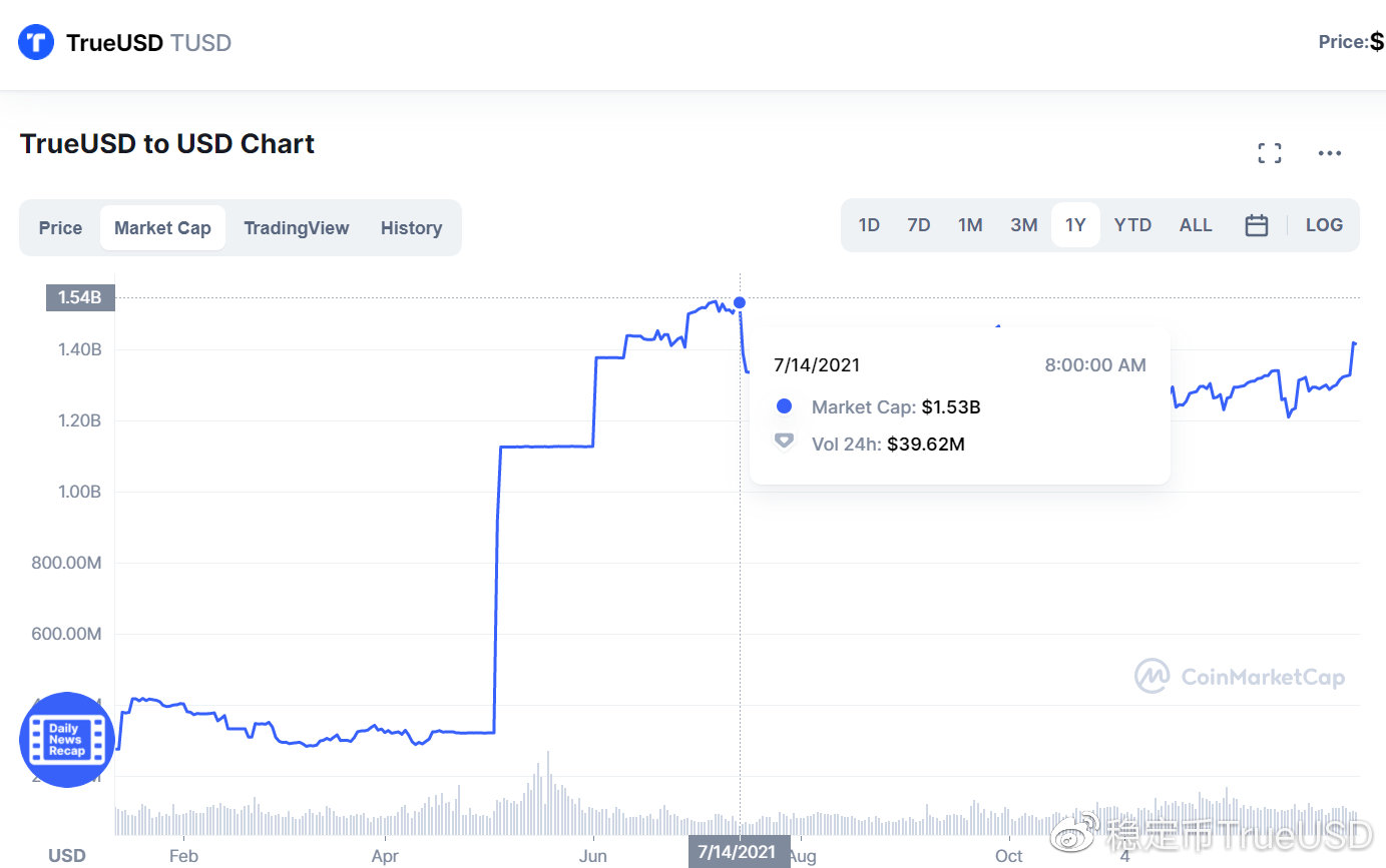 Websea上線USDQ與USDR雙穩定幣，全球合規布局全面提速
