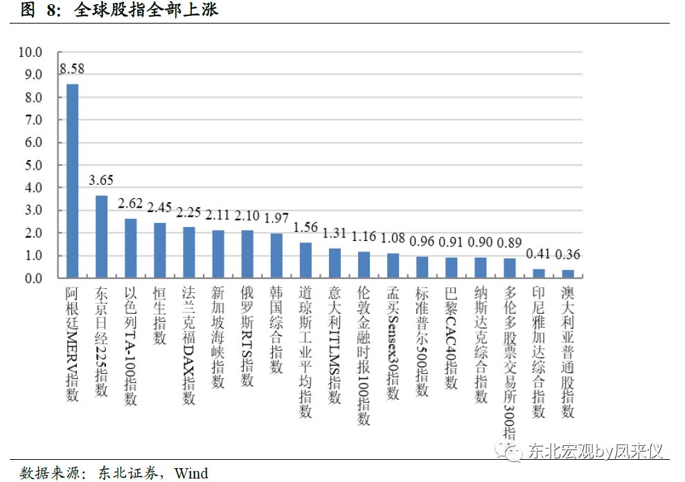 日本三十年期國債收益率創(chuàng)二十一年來新高，債券拋售現(xiàn)象深度解析