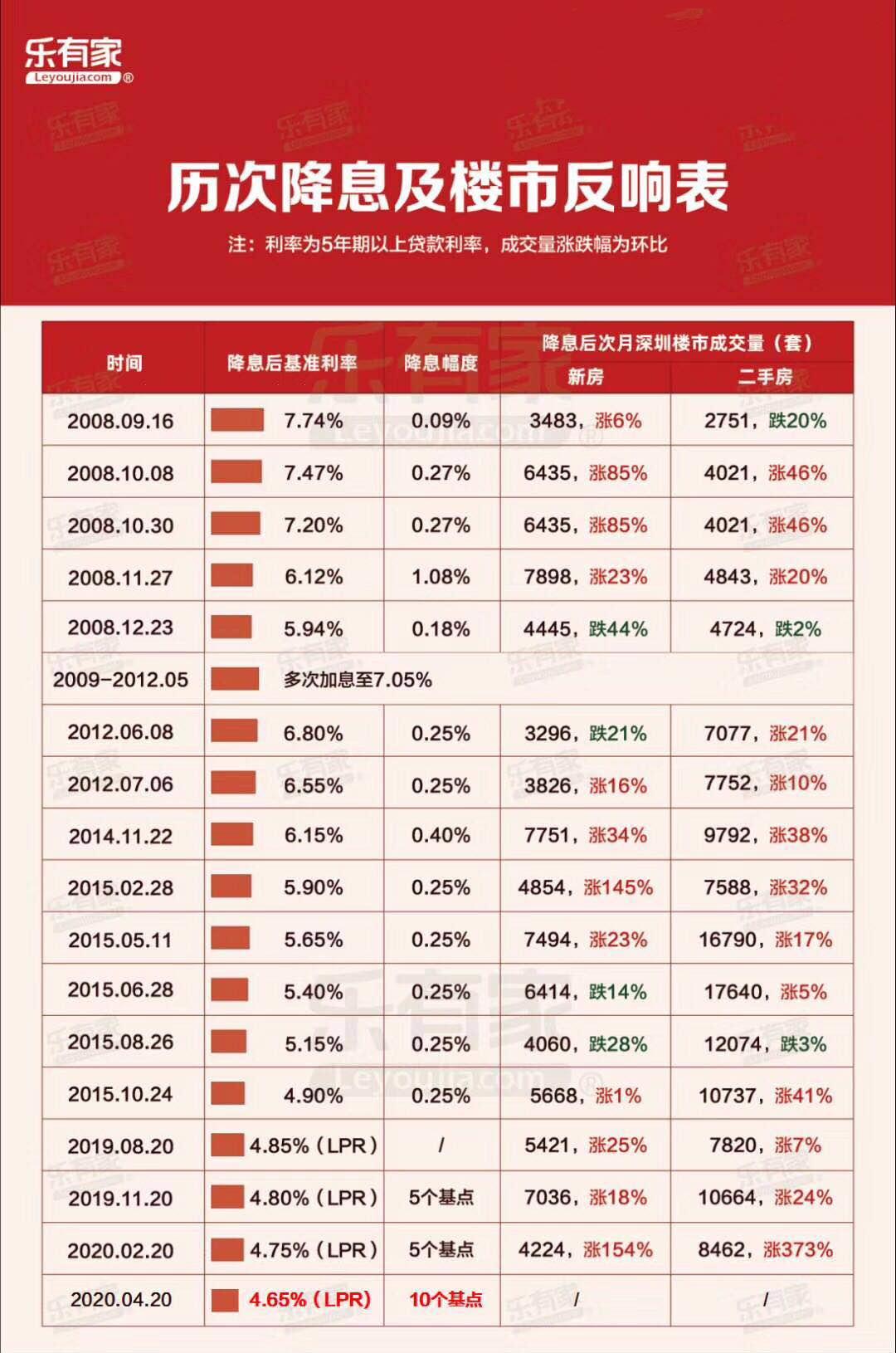歐洲央行4月降息決策背后的市場定價邏輯深度解析