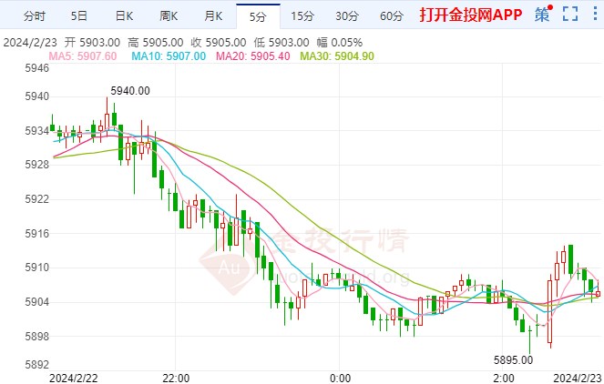 日本央行行長，經濟預期改善將繼續加息，探究其深層意義與影響