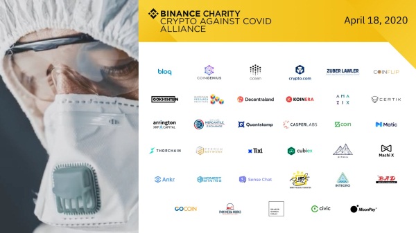 Binance VIP借幣新功能，BANANAS31與MUBARAK可借資產介紹