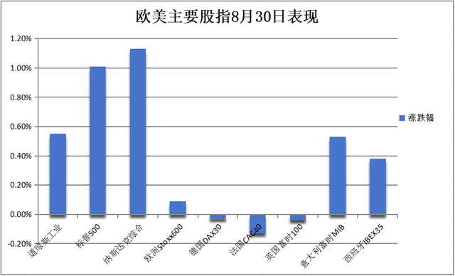 日本四十年期國債收益率創(chuàng)高點，市場反應(yīng)與未來趨勢分析