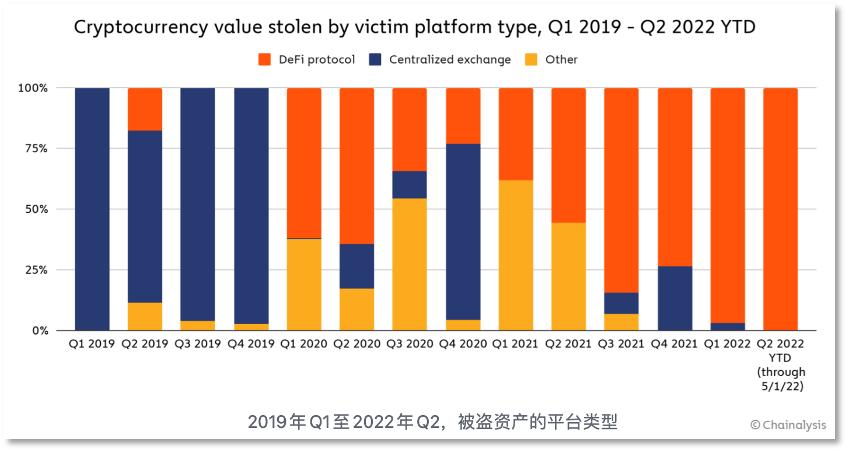 加密貨幣會議在朝鮮召開，參會是否明智的探討？