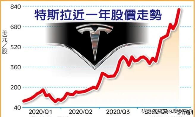 馬斯克與德克薩斯州比特幣儲備法案，發現財政部數據違規與立法審查的交織