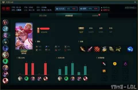 Layer3游戲網(wǎng)絡(luò)B3推出全新代幣B3與Cheelee巨額代幣解鎖本周前瞻