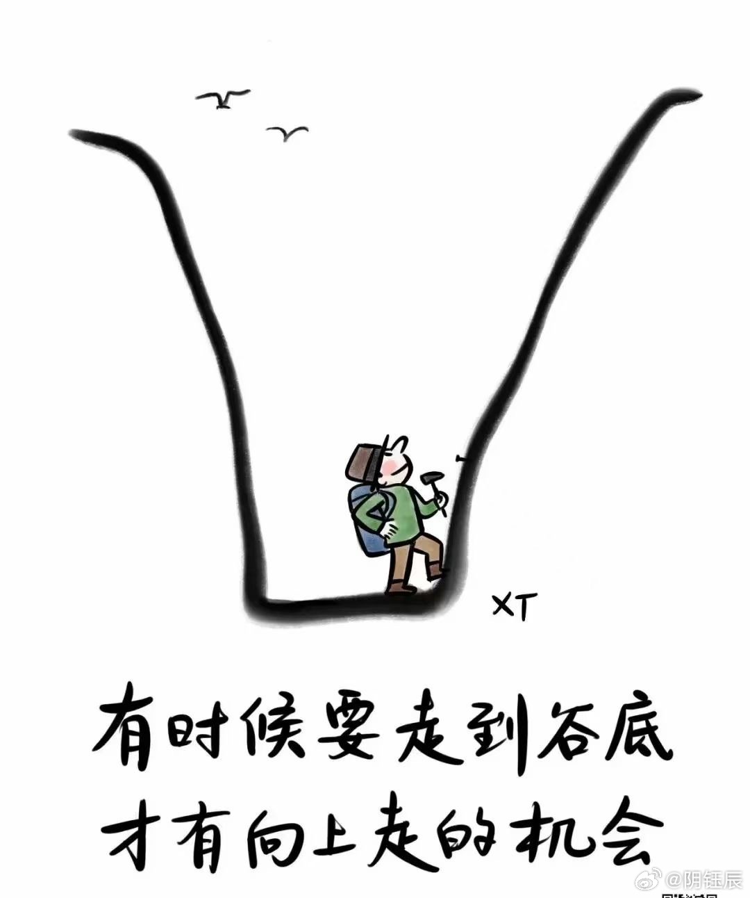 悲觀者永遠正確，樂觀者永遠前行