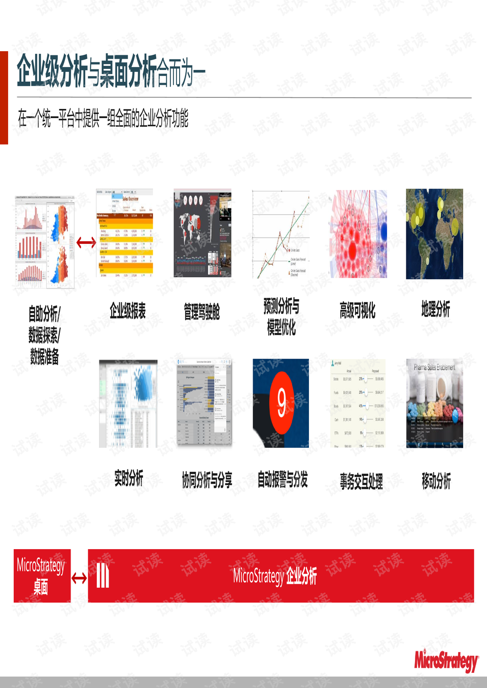 MicroStrategy品牌重塑之路，貝萊德增持股份至 5%，開啟新篇章