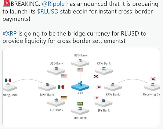 Ripple XRP賬本集成Dia的Lumina預(yù)言機(jī)服務(wù)，重塑跨境金融的未來潛力