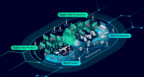 Kristof Sch?ffling的Move Digital引領(lǐng)全球技術(shù)革新，2025年AI、區(qū)塊鏈與機(jī)器人技術(shù)的突破展望