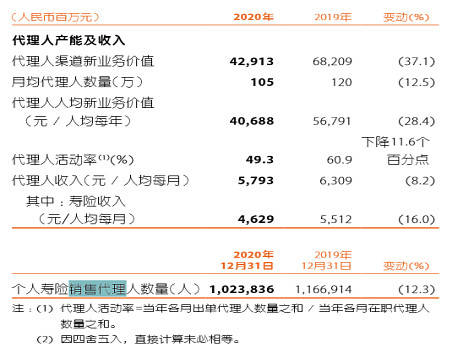 Flare推出XRP低風(fēng)險(xiǎn)質(zhì)押方案，全面解析與指南