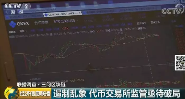 代幣操縱指控震撼加密貨幣交易所，引發透明度擔憂