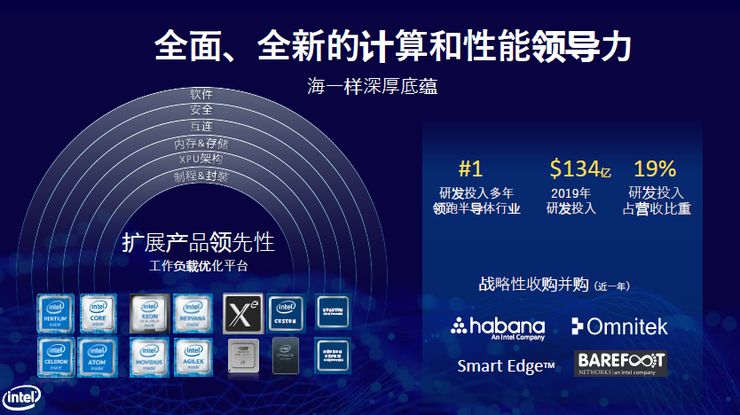 Bitcoinese推出區塊鏈研究實驗室，加速創新與全球合作的步伐