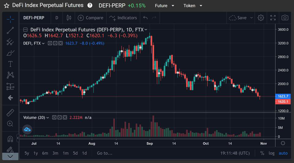 CZ下模因幣投機(jī)行為背后的穩(wěn)健區(qū)塊鏈面貌