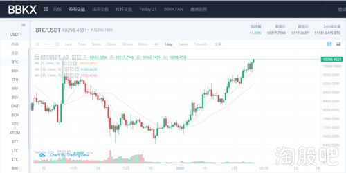 Injective加入加密貨幣倡導組織區塊鏈協會，推動區塊鏈技術與應用的普及與發展