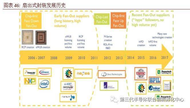 WSPN攜手Meson.fi與Free Protocol共創(chuàng)輝煌，推出WUSD跨鏈橋，開啟跨鏈新紀(jì)元