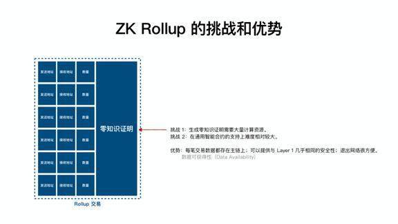 Celo成功遷移至以太坊Layer-2，兩年提案之路終結