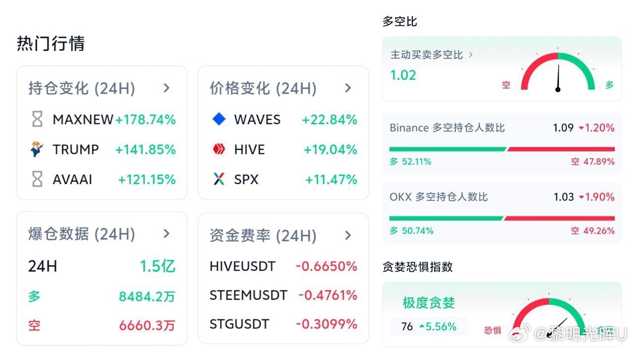 數字資產與區塊鏈深度融合，2025年支付行業簡報