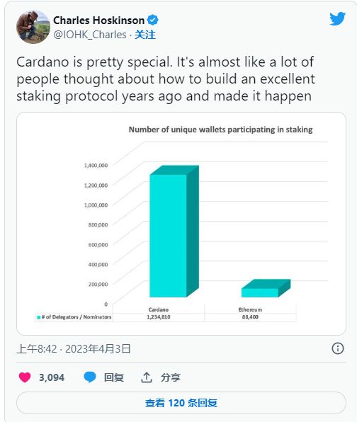 Cardano智能合約擴展計劃啟動，邁向十五萬份智能合約的新里程碑（預計2025年）