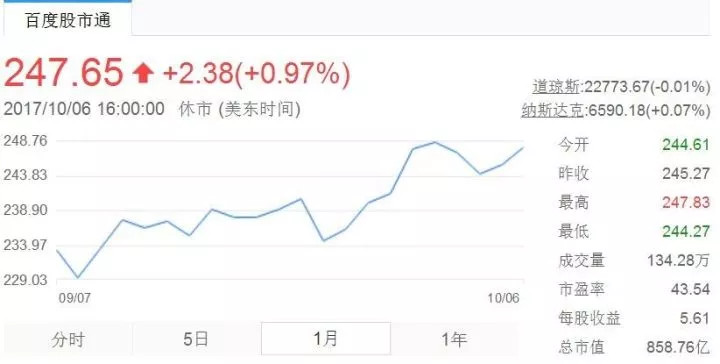 貝萊德BUIDL市值突破17億美元，加速擴張至Solana區塊鏈的里程碑時刻