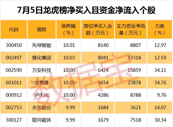 aiCraft.Fun用戶數突破五十萬，AI革命即將在Monad平臺啟動