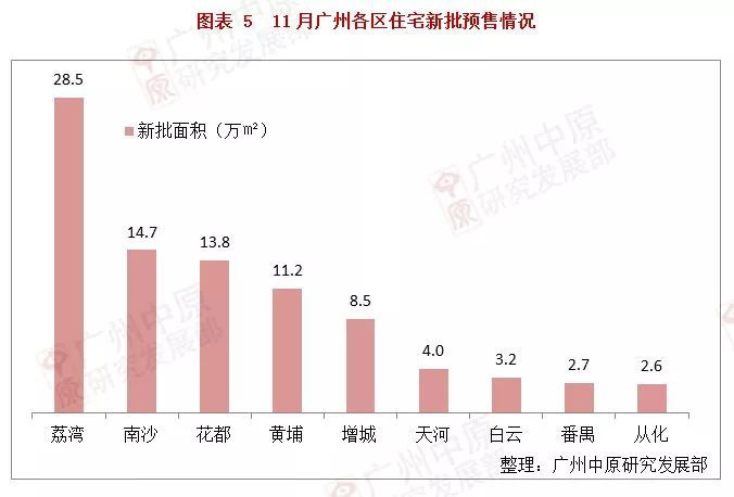 aiCraft.Fun用戶數飆升突破五十萬大關，首次AI革命即將在Monad平臺上啟動