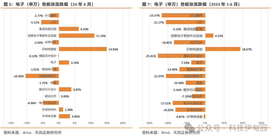 XRPL賬本，引領(lǐng)行業(yè)新標(biāo)桿