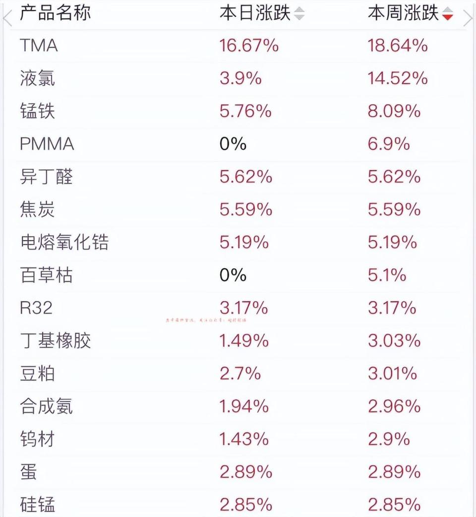 XRPL賬本，樹立新的行業(yè)標(biāo)桿