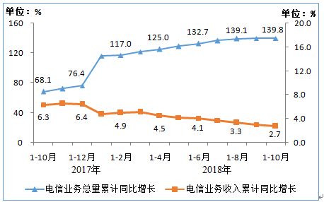 獨家揭秘，貝萊德攜手Securitize初創公司共創基于區塊鏈的貨幣市場新紀元——跨鏈擴展至Solana生態圈發展展望