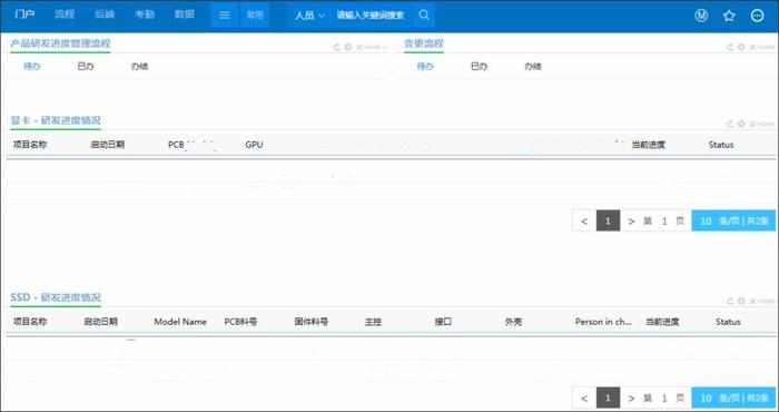 OA出版商面臨資金削減挑戰，免除研究人員APC費用以維持開放獲取科研出版