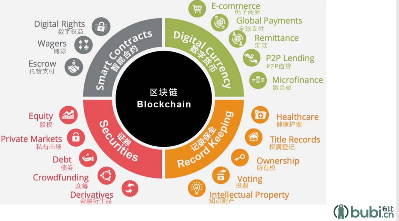 PostNL推出限量版NL Crypto Stamp Safe Dragon，探索區塊鏈技術的嶄新領域