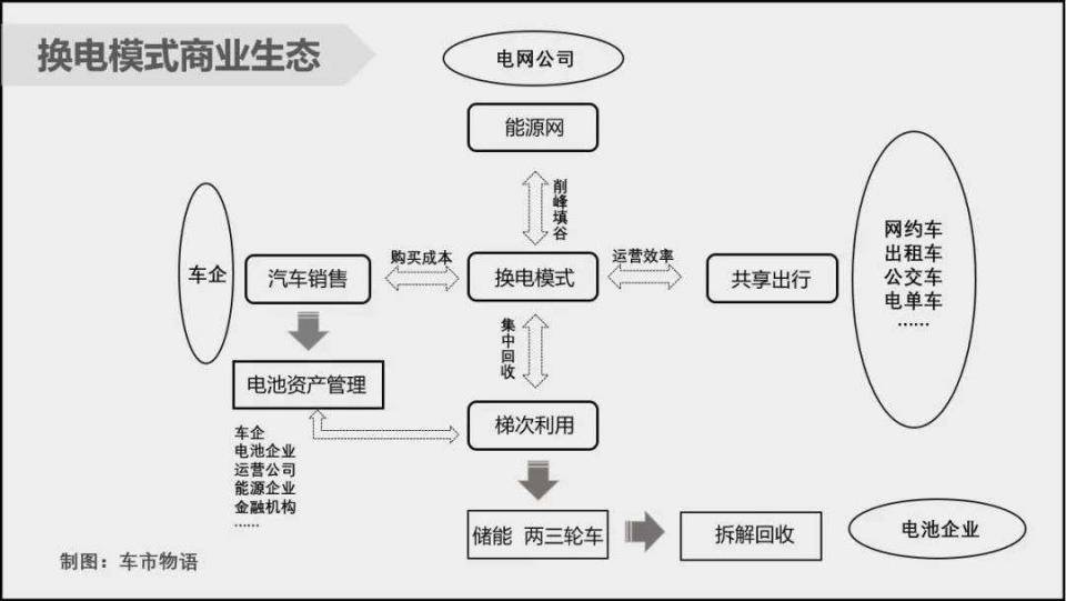 探索橋接Solana的選項，跨鏈資產轉移指南
