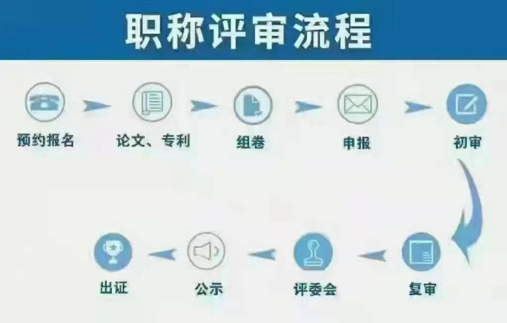 幣安學院與奧盧大學共創未來，聯合推出區塊鏈商業可持續性課程