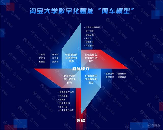 幣安學院攜手奧盧大學共創(chuàng)未來，推出區(qū)塊鏈商業(yè)可持續(xù)性課程