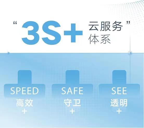 XT.COM上線OPT代幣，整合Edgecast云服務，助力Optio區塊鏈生態系統發展