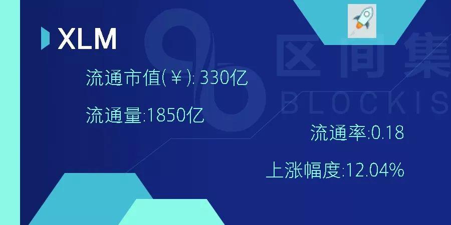 恒星幣（XLM）背后隱藏的權力網絡，他們不想讓你看到
