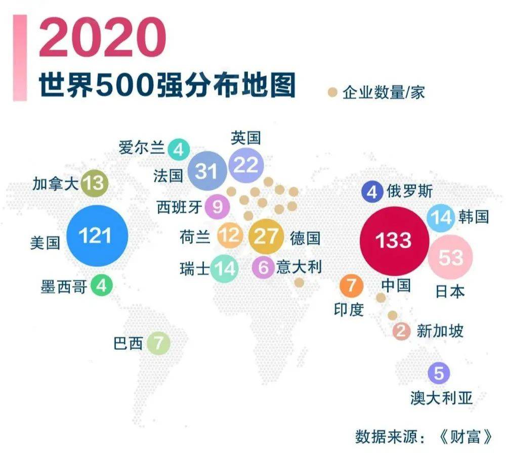 Chainlink與ADGM合作開辟新里程碑，區塊鏈與人工智能領域的強強聯合