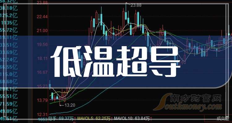 被低估的強(qiáng)者，BSV為何值得擁有一席之地