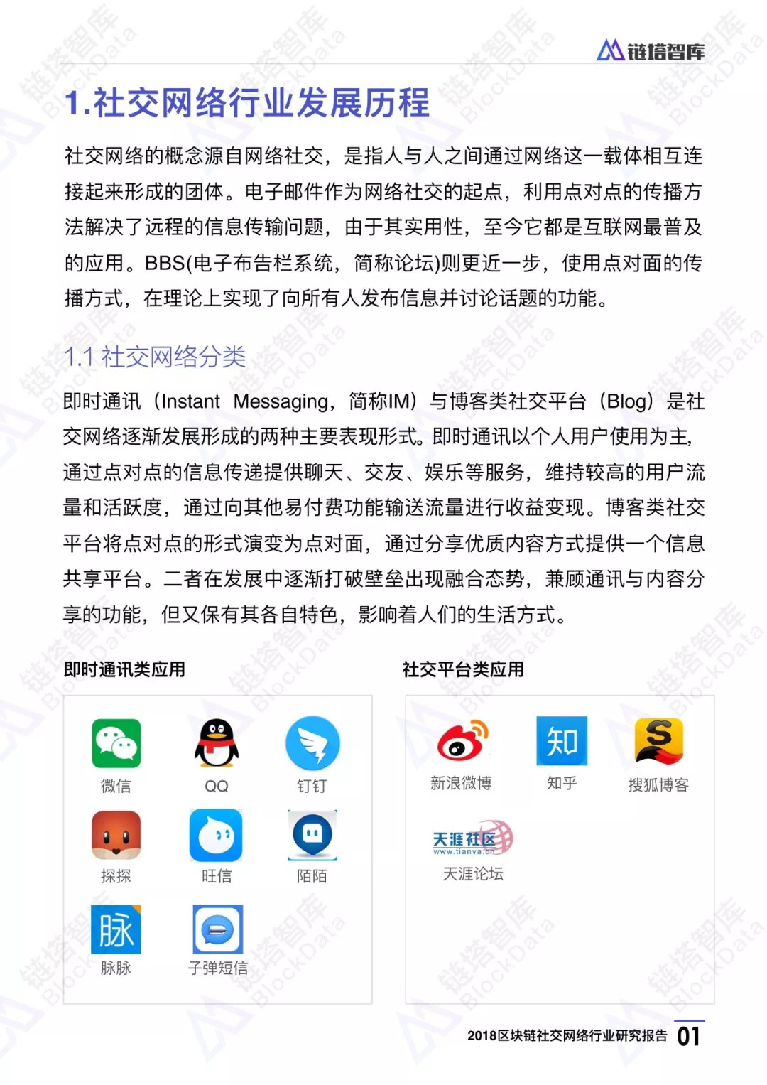 五大基于區(qū)塊鏈的社交網(wǎng)絡(luò)平臺嘗試不容錯過