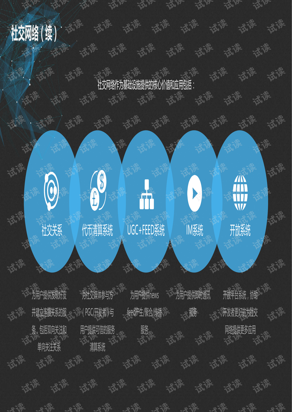 您應該嘗試的五大基于區塊鏈的社交網絡