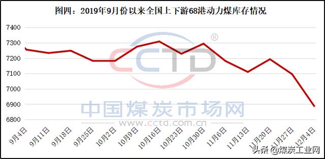SHIB燃燒率飆升背后的數(shù)字故事揭秘